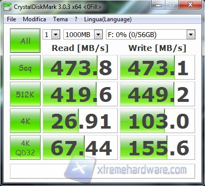 CrystalDiskMark 0Fill SP S80