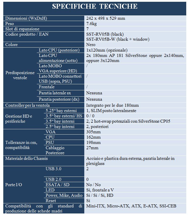 TECH SPECS 2